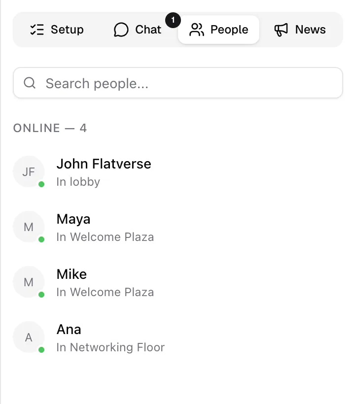 The lobby People tab listing online people with their current room