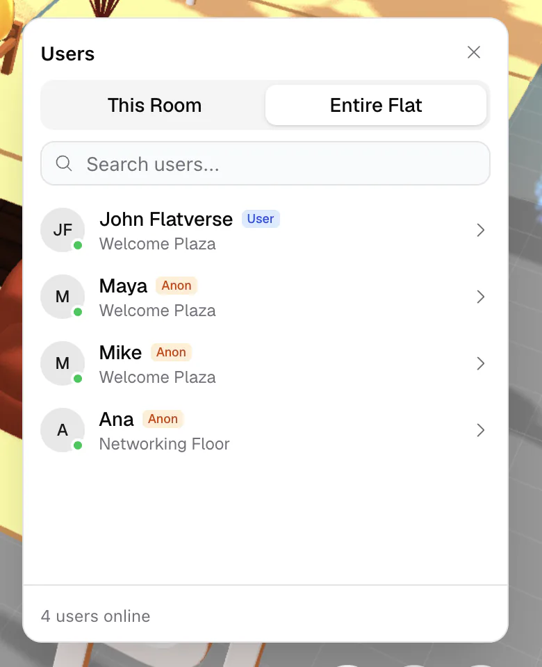 The Users panel listing people online in the flat and the room each is in